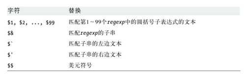 isNaN() - 图6