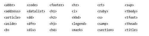 客户端JavaScript参考 - 图14