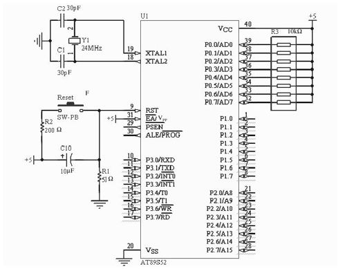 第2章　构建C51集成开发环境 - 图1