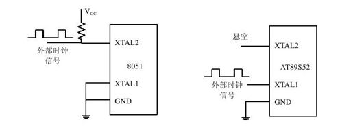 第2章　构建C51集成开发环境 - 图4