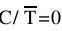 figure_0279_0098