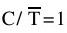 figure_0279_0099