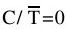 figure_0280_0108