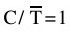 figure_0280_0109