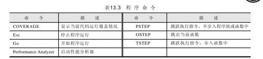 13.1.5　调试命令 - 图2