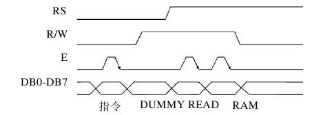15.3.3　控制器指令操作方式 - 图1