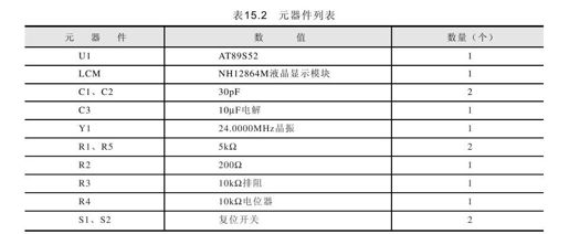 15.5　液晶汉字显示实例 - 图2