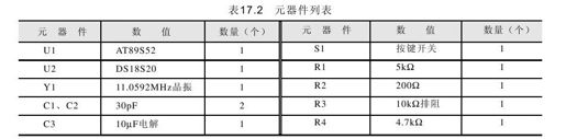 17.3　C51单总线温度传感器实例 - 图2