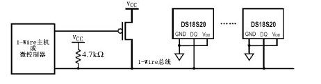 17.3　C51单总线温度传感器实例 - 图4