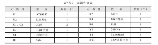 18.3　C51读写实时时钟芯片实例 - 图2