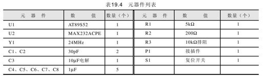 19.2　C51双机通信实例 - 图2