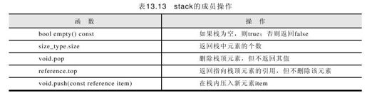 13.7 适配器 - 图2