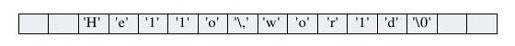 2.3.3 字符串常量 - 图1