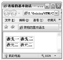 第8章　表格 - 图1