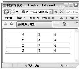 8.2　跨多行、多列表元 - 图1