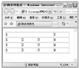 8.2.2　跨多列表元 - 图1