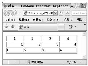 8.4　表格内文字对齐 - 图1