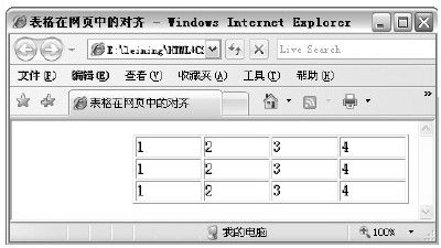 8.5　表格在网页中对齐 - 图1
