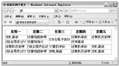 8.6　表格实例 - 图1