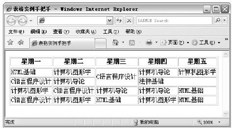 8.6.2　设置跨行和跨列 - 图1