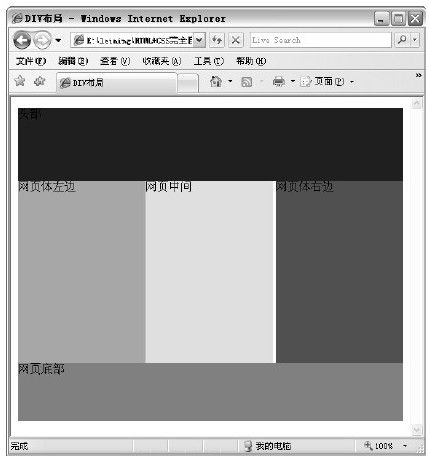 12.1.2　DIV与TABLE的区别 - 图2