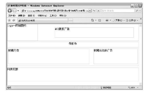 12.2.2　设置CSS修饰DIV效果 - 图1