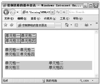第25章　用CSS控制表格 - 图1