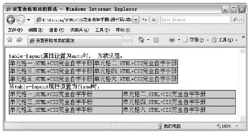 25.3　设置表格布局的算法 - 图1