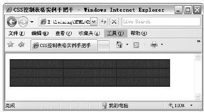 25.4　CSS控制表格实例 - 图1