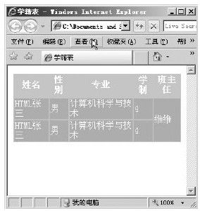 25.6　上机实践 - 图1