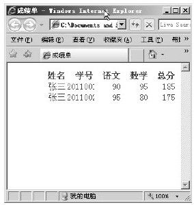 25.6　上机实践 - 图2