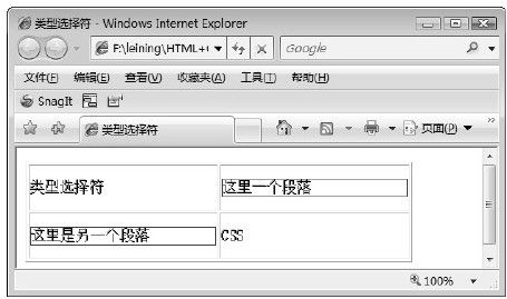 28.2　类型选择符 - 图1