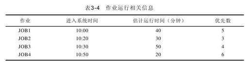 3.4　自测练习 - 图4