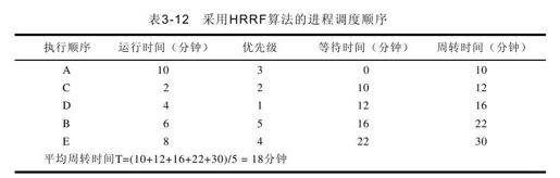 3.5　自测练习答案 - 图8