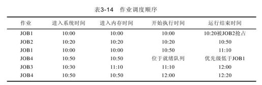 3.5　自测练习答案 - 图13