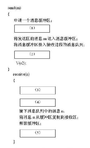 4.3　例题解答 - 图1