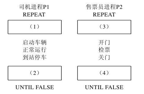 4.4　自测练习 - 图5