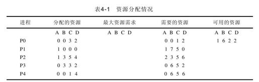 4.4　自测练习 - 图7