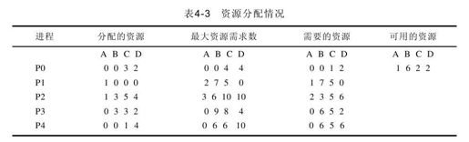 4.5　自测练习答案 - 图3