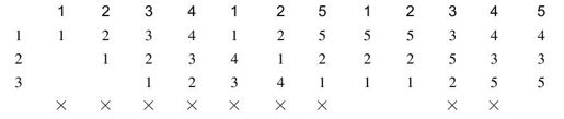 5.3　例题解答 - 图2