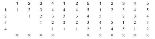 5.3　例题解答 - 图3