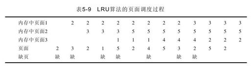 5.5　自测练习答案 - 图2