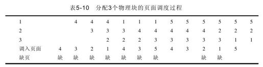 5.5　自测练习答案 - 图3