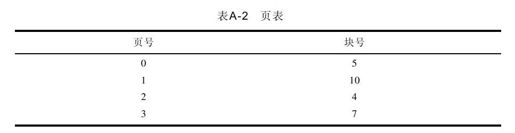 模拟试题一参考答案 - 图1