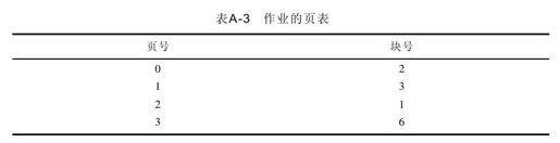 模拟试题二 - 图1