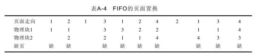 模拟试题二参考答案 - 图2