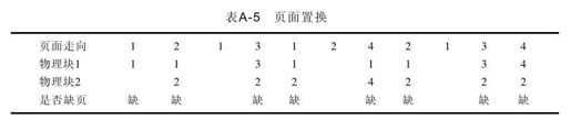 模拟试题二参考答案 - 图3
