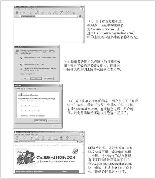 14.8　HTTPS 客户端实例 - 图1