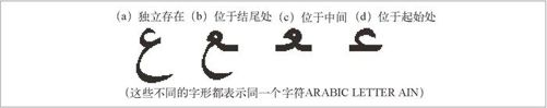 16.3　多语言字符编码入门 - 图2