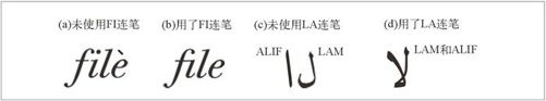 16.3　多语言字符编码入门 - 图3